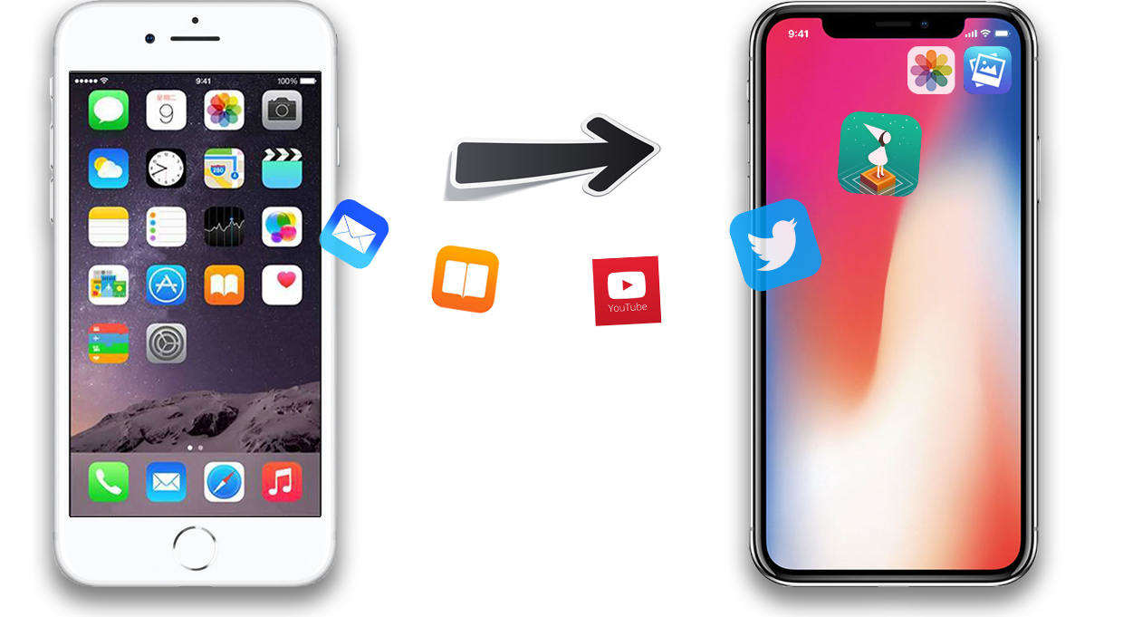 MobileTransHow to Transfer Data from iPhone to iPhone